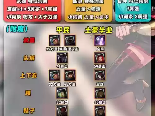 2017剑豪武器搭配，剑豪配装插图
