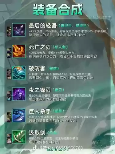 泰坦装备升级，泰坦装备怎么合成