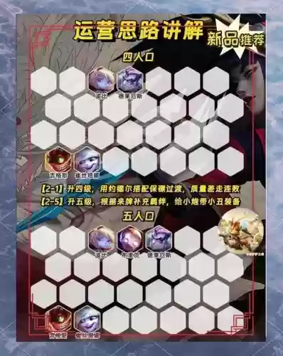 6刺客阵容搭配什么，lol6刺客配什么插图1