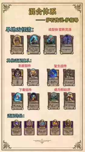 战棋酒馆有哪些阵容搭配，战棋酒馆t0插图1