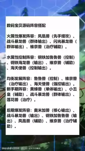 数码宝贝老玩家阵容搭配，数码宝贝最佳阵容插图