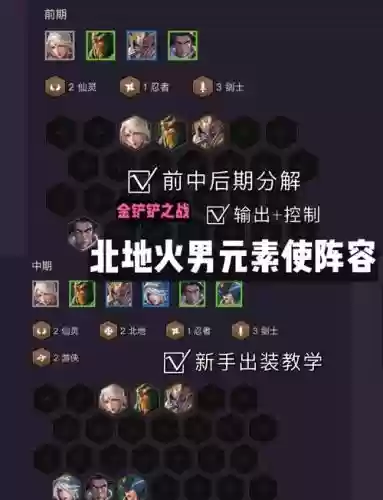 现代战争英雄阵容搭配，现代战争玩法插图