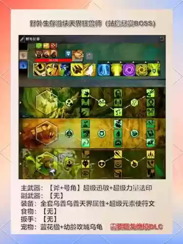激战2不要的装备，激战2装备获取途径插图1