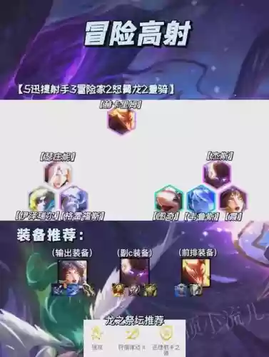 王者冒险最佳阵容搭配,王者荣耀冒险最佳阵容插图 王者冒险最佳阵容搭配,王者荣耀冒险最佳阵容插图