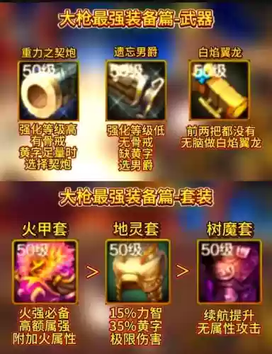 dnf大枪换装武器选择，dnf大枪换装武器选择什么插图1