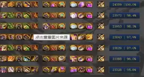最新次元神话搭配阵容，次元神话改版后搭配插图1