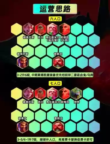 拦路者阵容搭配，拦路者厉害吗插图1