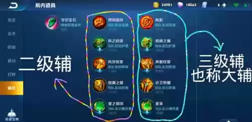 王者荣耀多人购买辅助装备吗，王者荣耀多人购买辅助装备可以一起使用么插图1