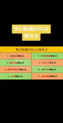 梦幻西游如何修改属性点，梦幻西游修改人物属性点插图1