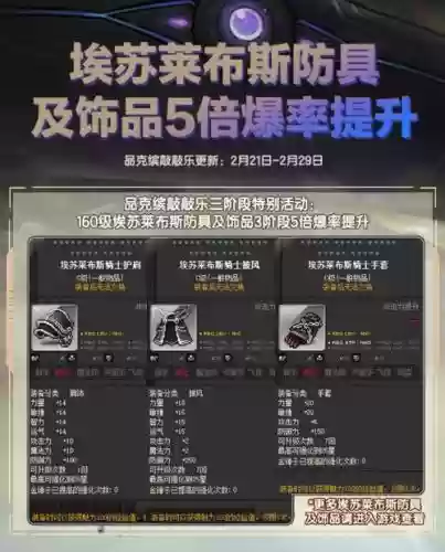 冒险岛160级弄什么装备，冒险岛160级套装属性插图