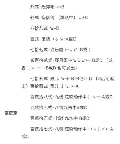 拳皇手柄搓不出技能，手柄拳皇连招插图