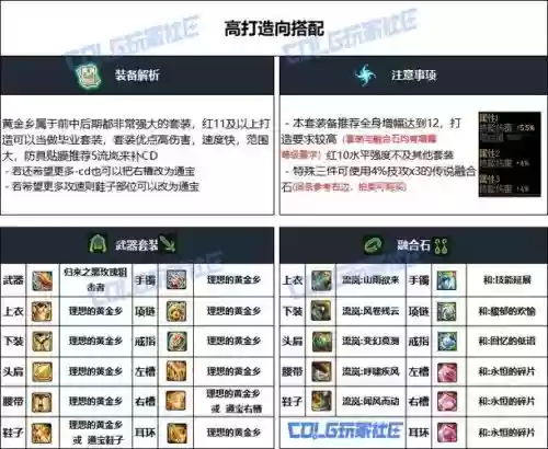 男弹药平民装备宝珠，dnf男弹药带什么甲