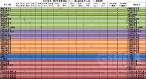 武器客制强化，武器客制强化素材插图