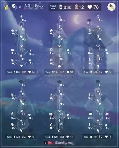 幻书启世录小王子阵容搭配，幻书启世录小王子带什么插图1
