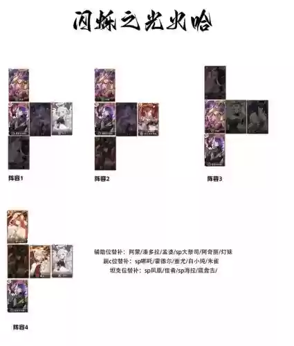 闪烁之光需要几套阵容搭配，闪烁之光搭配2021插图