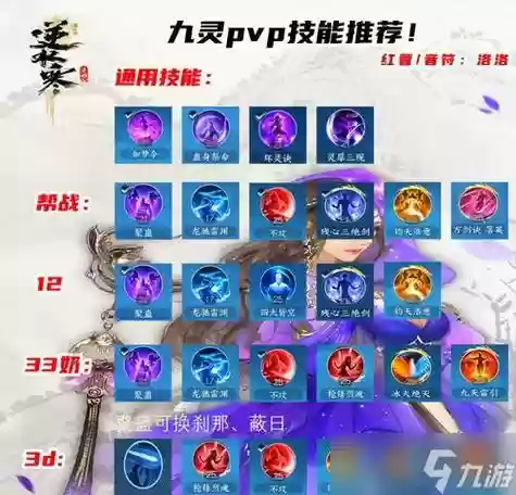 轮回盛典任务详细攻略，轮回盛典任务详细攻略大全插图1