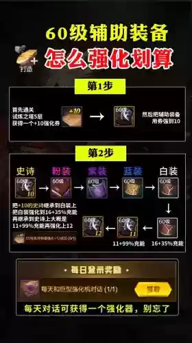 dnf所以装备都能强化吗，dnf装备强化哪个部位好插图1