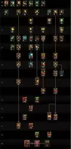 混沌魔灵85史诗武器选择，混沌魔灵适合什么属强插图1
