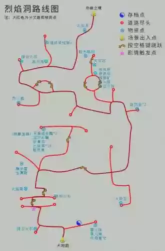 仙剑4打法攻略，仙剑4流程攻略插图1