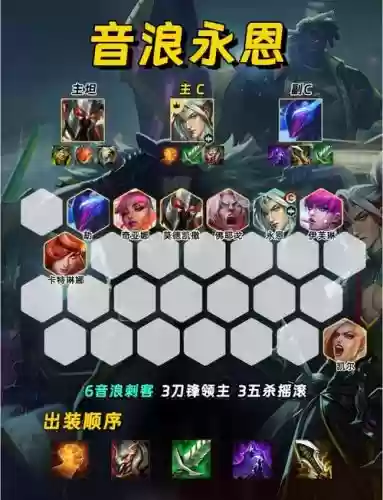召唤英雄不死阵容搭配，召唤bug插图1