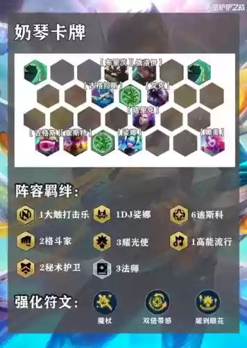 折戟山谷10阵容攻略,折戟山谷难度13泰坦插图 折戟山谷10阵容攻略,折戟山谷难度13泰坦插图