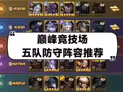 巅峰对决有哪些阵容搭配，巅峰对决有哪些阵容搭配好插图