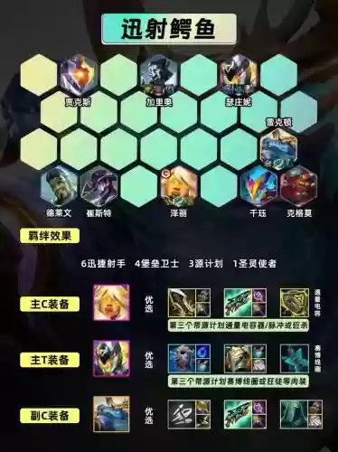 霸气商城阵容推荐搭配，霸气玩平台怎么样插图1