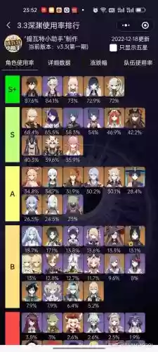 深渊33攻略，原神深渊33怎么过插图1