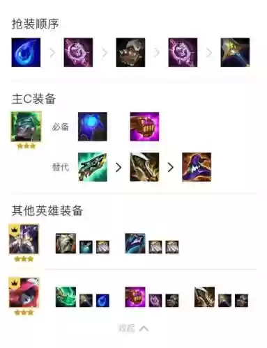 变异战士各种阵容搭配，变异战士各种阵容搭配推荐插图