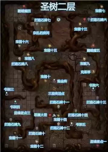 地下城堡2攻略湿地入口，地下城堡2湿地地图攻略插图1