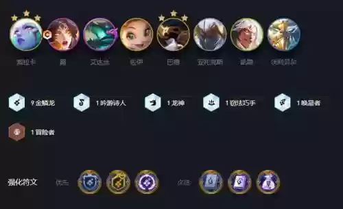 吟游之诗阵容羁绊搭配，吟游者之诗插图1