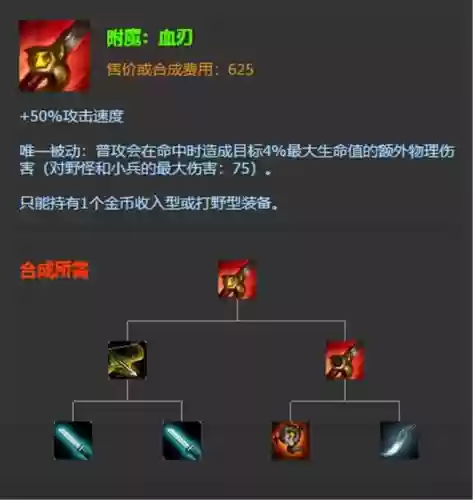 打野血刀是什么装备，肉打野刀加多少血插图1
