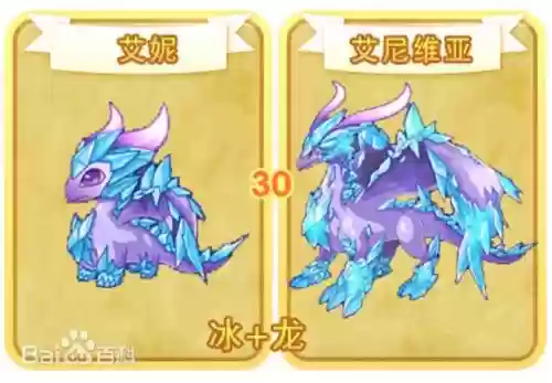 艾维尼亚的技能，艾尼维亚技能介绍插图1