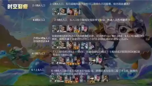 裂迹53阵容搭配,裂痕50攻略插图 裂迹53阵容搭配,裂痕50攻略插图