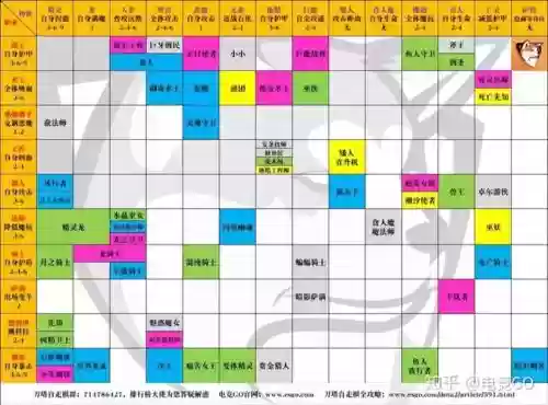 自走棋可以换装备吗,自走棋装备合成图插图 自走棋可以换装备吗,自走棋装备合成图插图