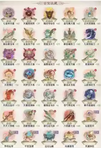 大话西游手游仙修什么技能加点，大话手游仙用什么修正好
