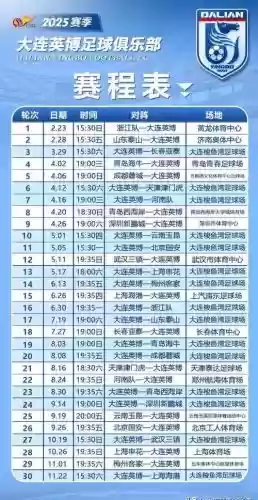 新赛季大连阵容搭配，大连队比赛时间插图1
