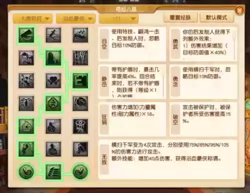 梦幻西游大唐最快打图方法，梦幻西游大唐打图攻略插图1
