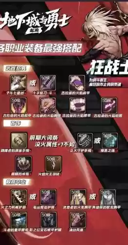 地下城堡士兵装备，地下城堡士兵装备推荐插图