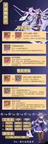 刻晴副c阵容搭配，刻晴副c带什么圣遗物插图1