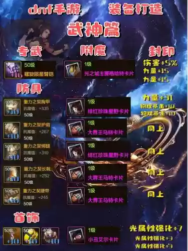 dnf极武神穿什么传说装备，dnf2021武神和武极插图