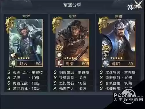 鸿图之下赵云搭配最强阵容，鸿图之下赵云战法插图
