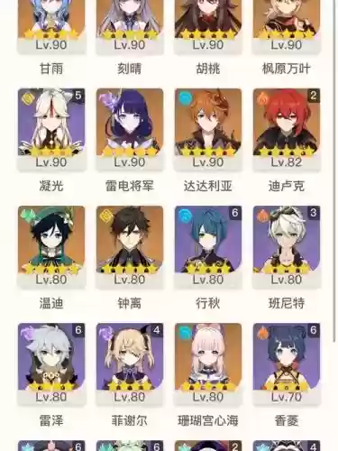 元神前期主要阵容搭配，前期原神插图
