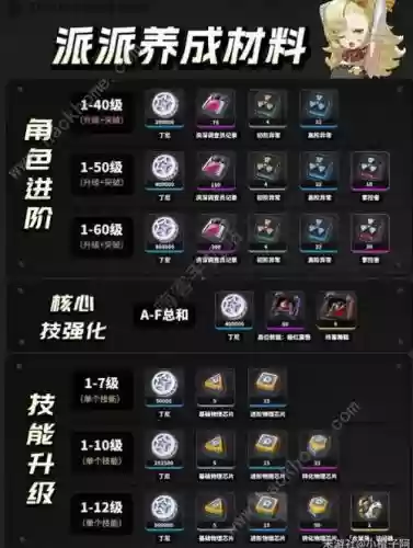 派派被金冠抽掉装备，派派点技能绿冠上金冠要多少个钻石插图
