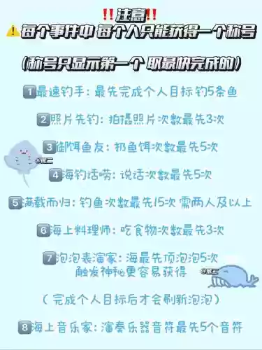 钓鱼发烧友隐藏鱼鱼饵攻略，钓鱼发烧友隐藏商店一天出几次插图