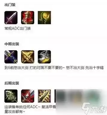 赏金猎人阵容搭配讲解视频，赏金猎人怎么出装图插图1