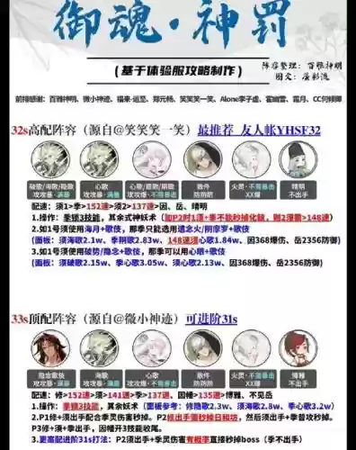 季御魂阵容搭配，御魂神罚阵容最低配插图1