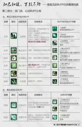 剑三怎么设置三个技能栏的，剑三技能栏怎么设置多一排插图1