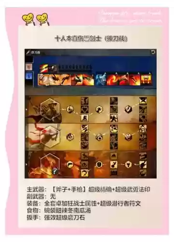 激战2装备装备需要修理吗，激战2装备坏了去哪修插图1