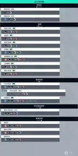 雅典娜的技能加成，雅典娜的技能加成表插图1